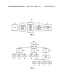 METHOD AND APPARATUS FOR ANALYZING SYSTEM EVENTS diagram and image