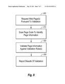 RULE-BASED VALIDATION OF WEBSITES diagram and image