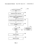 Method, system and software arrangement for reconstructing formal descriptive models of processes from functional/modal data using suitable ontology diagram and image