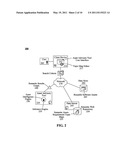 ASSET ADVISORY INTELLIGENCE ENGINE FOR MANAGING REUSABLE SOFTWARE ASSETS diagram and image