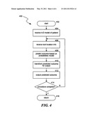 FEEDBACK DURING SURGICAL EVENTS diagram and image