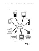 INTELLIGENT REPUTATION ATTRIBUTION PLATFORM diagram and image