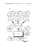 INTELLIGENT REPUTATION ATTRIBUTION PLATFORM diagram and image