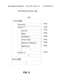 Method and System for Detecting Anomalies in Web Analytics Data diagram and image