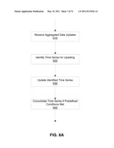 Method and System for Detecting Anomalies in Web Analytics Data diagram and image