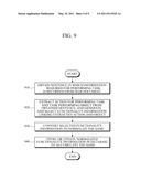 APPARATUS FOR CREATING WORKFLOW OF COMPOSITION WEB SERVICE AND FUNCTIONALITY INFORMATION CONSTRUCTION METHOD FOR CREATING WORKFLOW OF COMPOSITION WEB SERVICE diagram and image