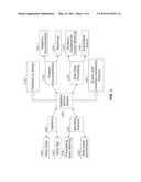 Adaptive Information Processing Systems, Methods, and Media for Updating Product Documentation and Knowledge Base diagram and image