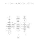 SYSTEM, METHOD AND COMPUTER PROGRAM FOR SYNCHRONIZING DATA BETWEEN DATA MANAGEMENT APPLICATIONS diagram and image