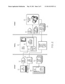 SECURING SEARCH QUERIES diagram and image