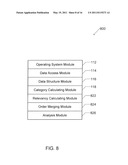 APPARATUS AND METHOD FOR ASSESSING RELEVANT CATEGORIES AND MEASURES FOR USE IN DATA ANALYSES diagram and image