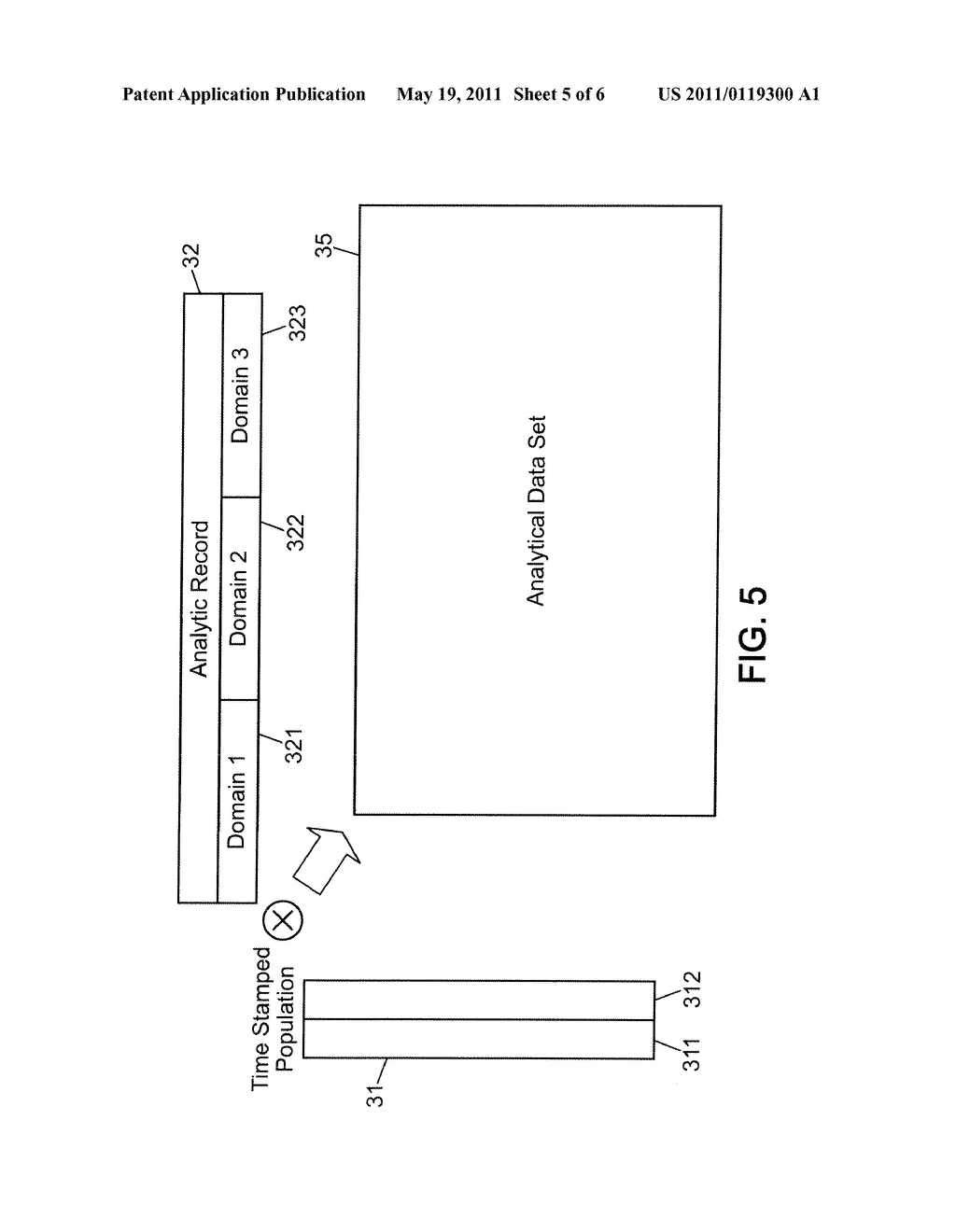 Method Of Generating An Analytical Data Set For Input Into An Analytical Model - diagram, schematic, and image 06