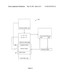 INCREMENTAL INFERENCE diagram and image