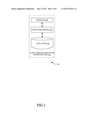 SYSTEM AND METHOD FOR AUTOMATED SCALABILITY OF N-TIER COMPUTER APPLICATIONS diagram and image
