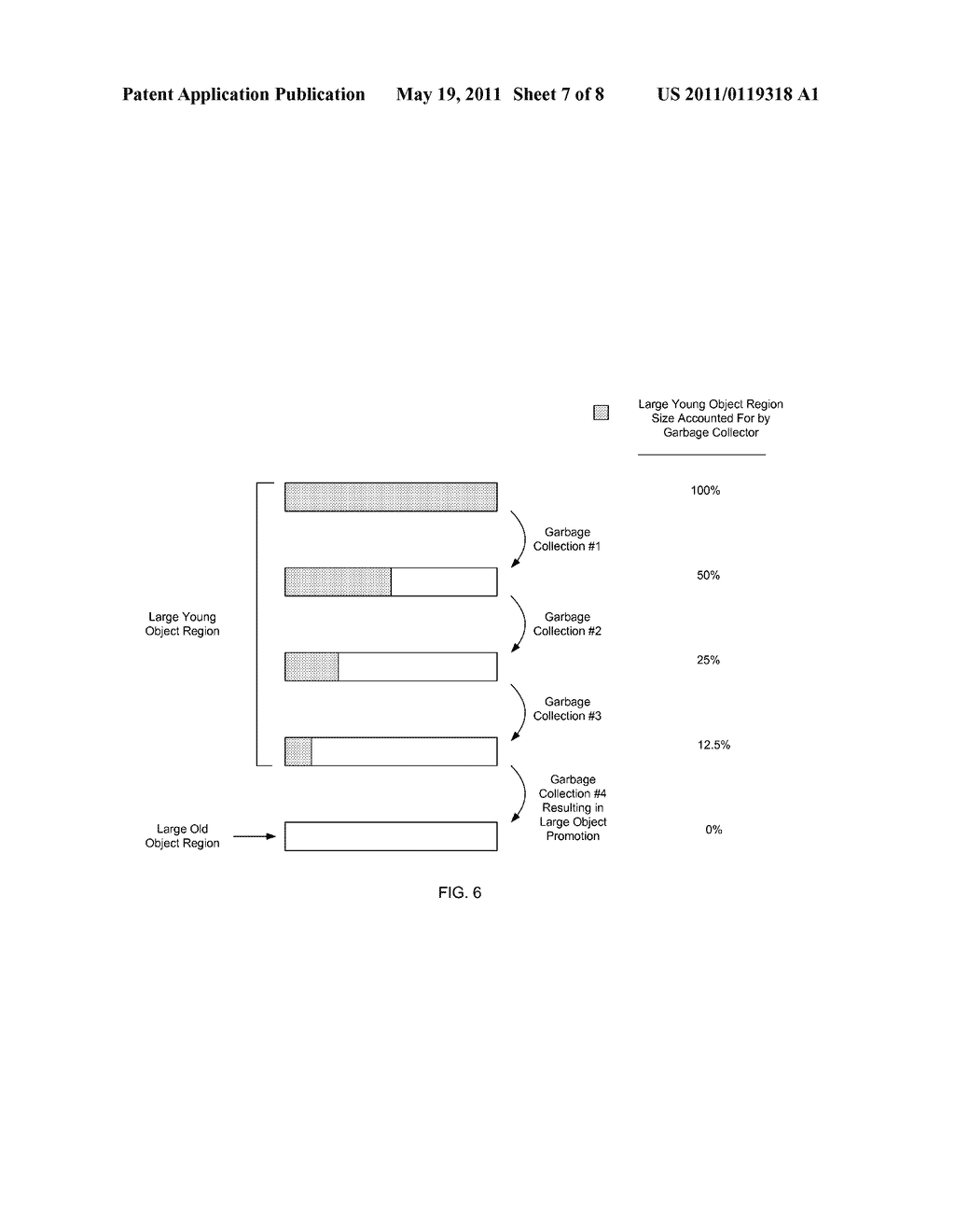 ZERO-COPY MATURING OF LARGE OBJECTS IN GENERATIONAL HEAP WITH COPYING COLLECTION - diagram, schematic, and image 08