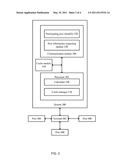 COMMUNICATION SYSTEMS, METHODS, AND COMPUTER PROGRAM PRODUCTS FOR EFFICIENT PEER-TO-PEER TRANSMISSION diagram and image