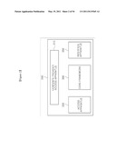 MANAGING METHOD AND APPARATUS FOR SERVICING CONTENTS PROVIDED BY CONTENT PROVIDER diagram and image