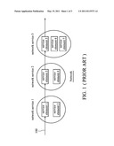 SERVICE WORKFLOW GENERATION APPARATUS AND METHOD diagram and image