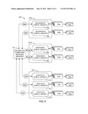 METHODS AND APPARATUS TO ALLOCATE RESOURCES ASSOCIATED WITH A DISTRIBUTIVE COMPUTING NETWORK diagram and image