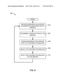 METHODS AND APPARATUS TO ALLOCATE RESOURCES ASSOCIATED WITH A DISTRIBUTIVE COMPUTING NETWORK diagram and image