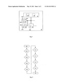 AGGRESSIVE RESOURCE MANAGEMENT diagram and image