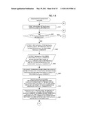 INFORMATION PROCESSING APPARATUS, INFORMATION PROCESSING PROGRAM, AND INFORMATION PROCESSING METHOD diagram and image