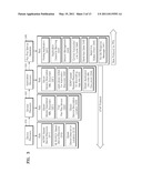 METHOD AND APPARATUS FOR PROVIDING PAIR PLAY SERVICE diagram and image