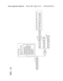 METHOD AND APPARATUS FOR PROVIDING PAIR PLAY SERVICE diagram and image