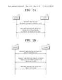 METHOD AND APPARATUS FOR TRANSMITTING AND RECEIVING DATA diagram and image