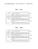 METHOD AND APPARATUS FOR TRANSMITTING AND RECEIVING DATA diagram and image