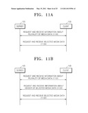 METHOD AND APPARATUS FOR TRANSMITTING AND RECEIVING DATA diagram and image