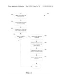 DATA SHARING AND SYNCHRONIZATION WITH RELAY ENDPOINT AND SYNC DATA ELEMENT diagram and image