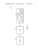 METHODS FOR MEASURING USABLE LIFESPAN AND REPLACING AN IN-SYSTEM PROGRAMMING CODE OF A MEMORY DEVICE, AND DATA STORAGE SYSEM USING THE SAME diagram and image