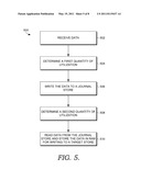 Sequentially Written Journal in a Data Store diagram and image