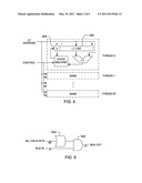 CONDITIONAL LOAD AND STORE IN A SHARED CACHE diagram and image