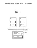 MULTI-PROCESSOR AND APPARATUS AND METHOD FOR MANAGING CACHE COHERENCE OF THE SAME diagram and image