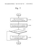 MULTI-PROCESSOR AND APPARATUS AND METHOD FOR MANAGING CACHE COHERENCE OF THE SAME diagram and image