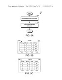 NON-BLOCKING DATA TRANSFER VIA MEMORY CACHE MANIPULATION diagram and image