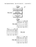 NON-BLOCKING DATA TRANSFER VIA MEMORY CACHE MANIPULATION diagram and image