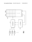  Hybrid Transactional Memory System (HybridTM) and Method diagram and image