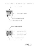 EFFICIENCY OF HARDWARE MEMORY ACCESS USING DYNAMICALLY REPLICATED MEMORY diagram and image
