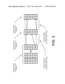 EFFICIENCY OF HARDWARE MEMORY ACCESS USING DYNAMICALLY REPLICATED MEMORY diagram and image