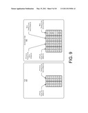 EFFICIENCY OF HARDWARE MEMORY ACCESS USING DYNAMICALLY REPLICATED MEMORY diagram and image