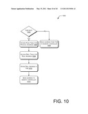 EFFICIENCY OF HARDWARE MEMORY ACCESS USING DYNAMICALLY REPLICATED MEMORY diagram and image