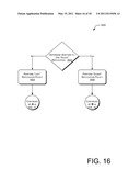 EFFICIENCY OF HARDWARE MEMORY ACCESS USING DYNAMICALLY REPLICATED MEMORY diagram and image