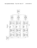 MASSIVELY PARALLEL, SMART MEMORY BASED ACCELERATOR diagram and image