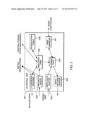 GENERATION-BASED MEMORY SYNCHRONIZATION IN A MULTIPROCESSOR SYSTEM WITH WEAKLY CONSISTENT MEMORY ACCESSES diagram and image