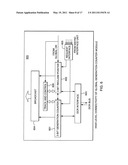 GENERATION-BASED MEMORY SYNCHRONIZATION IN A MULTIPROCESSOR SYSTEM WITH WEAKLY CONSISTENT MEMORY ACCESSES diagram and image