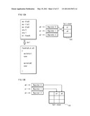 BRANCH PREDICTING DEVICE, BRANCH PREDICTING METHOD THEREOF, COMPILER, COMPILING METHOD THEREOF, AND MEDIUM FOR STORING BRANCH PREDICTING PROGRAM diagram and image