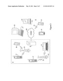 Virtual Platform Configuration Validation diagram and image