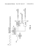 GLOBAL SYNCHRONIZATION OF PARALLEL PROCESSORS USING CLOCK PULSE WIDTH MODULATION diagram and image